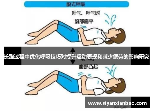长跑过程中优化呼吸技巧对提升运动表现和减少疲劳的影响研究