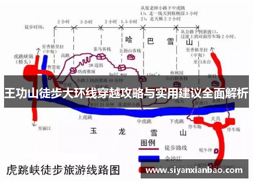 王功山徒步大环线穿越攻略与实用建议全面解析